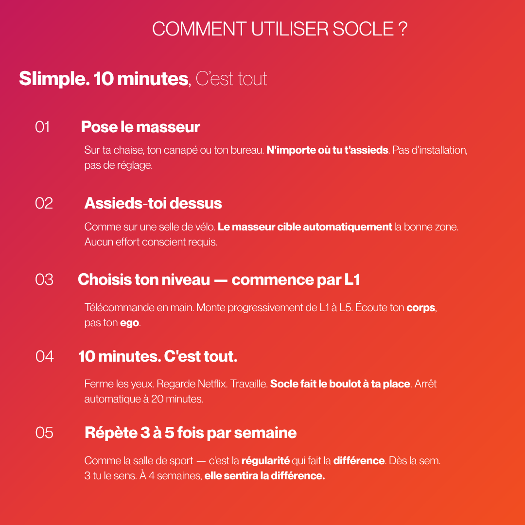 Socle Control